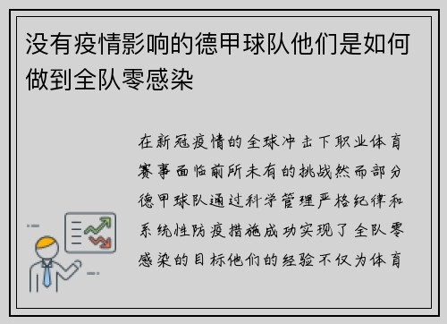 没有疫情影响的德甲球队他们是如何做到全队零感染